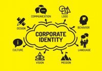 corporate identity schema